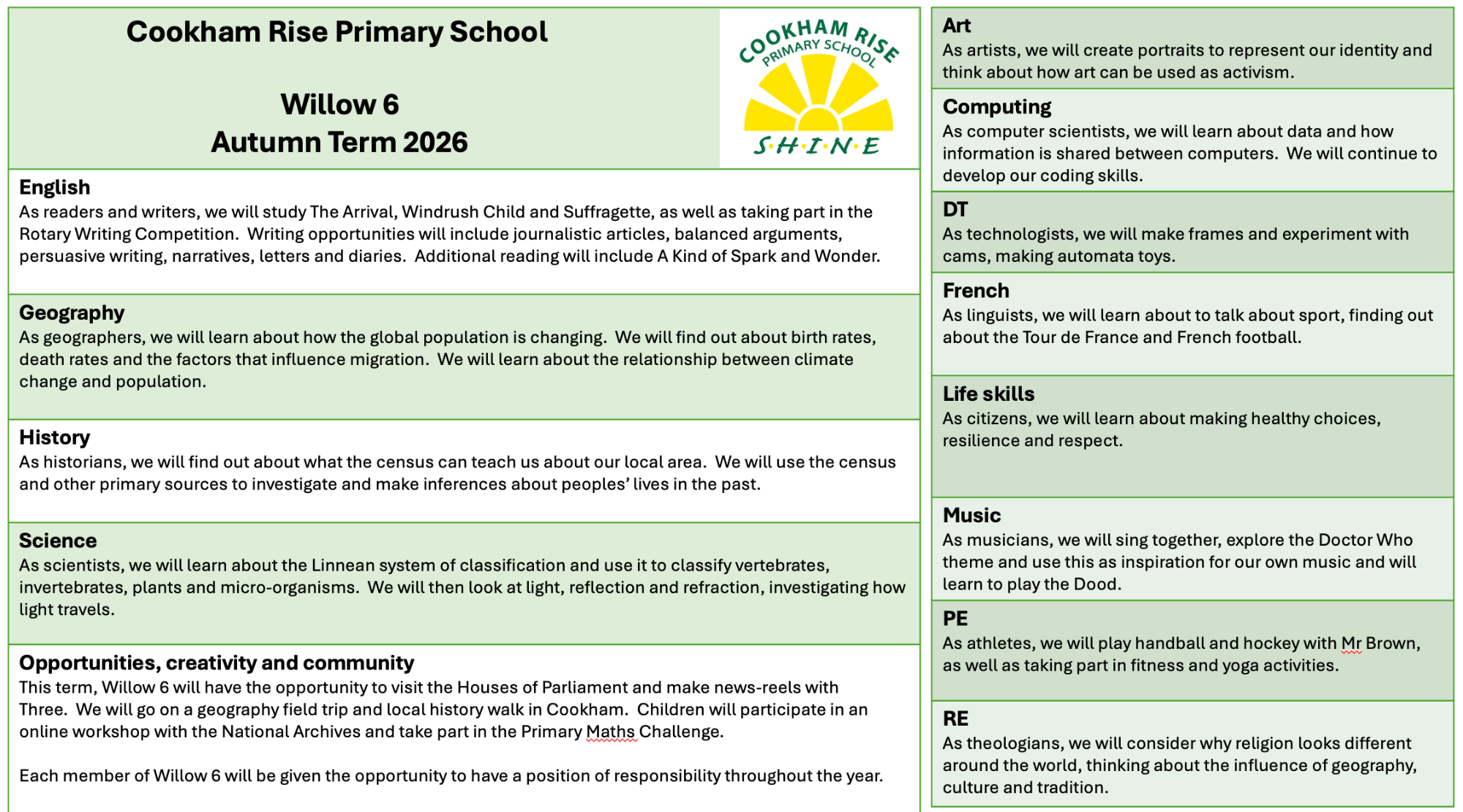 Willow 6 autumn term curriculum overview Willow 6 autumn term curriculum overview